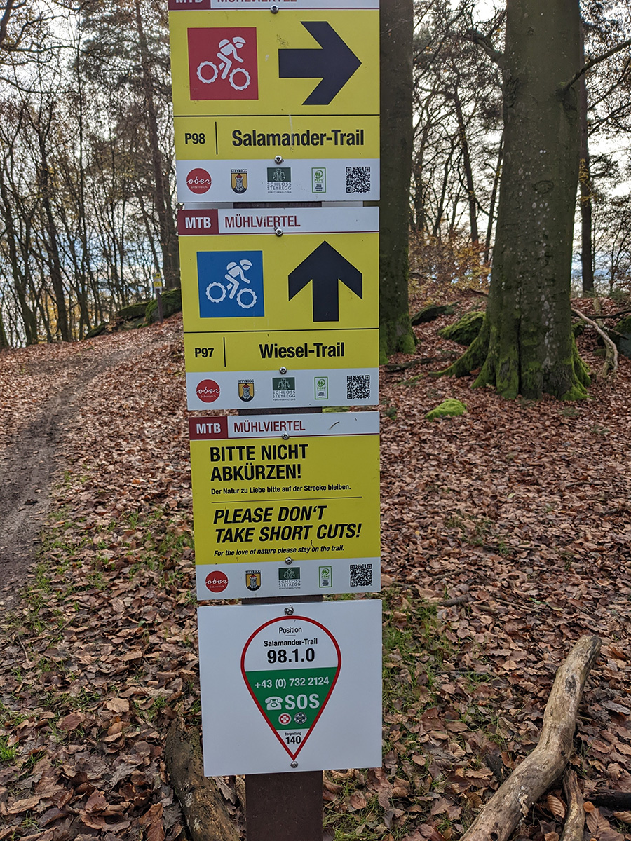 Rettungspunkte und Beschilderung Rettungskonzept